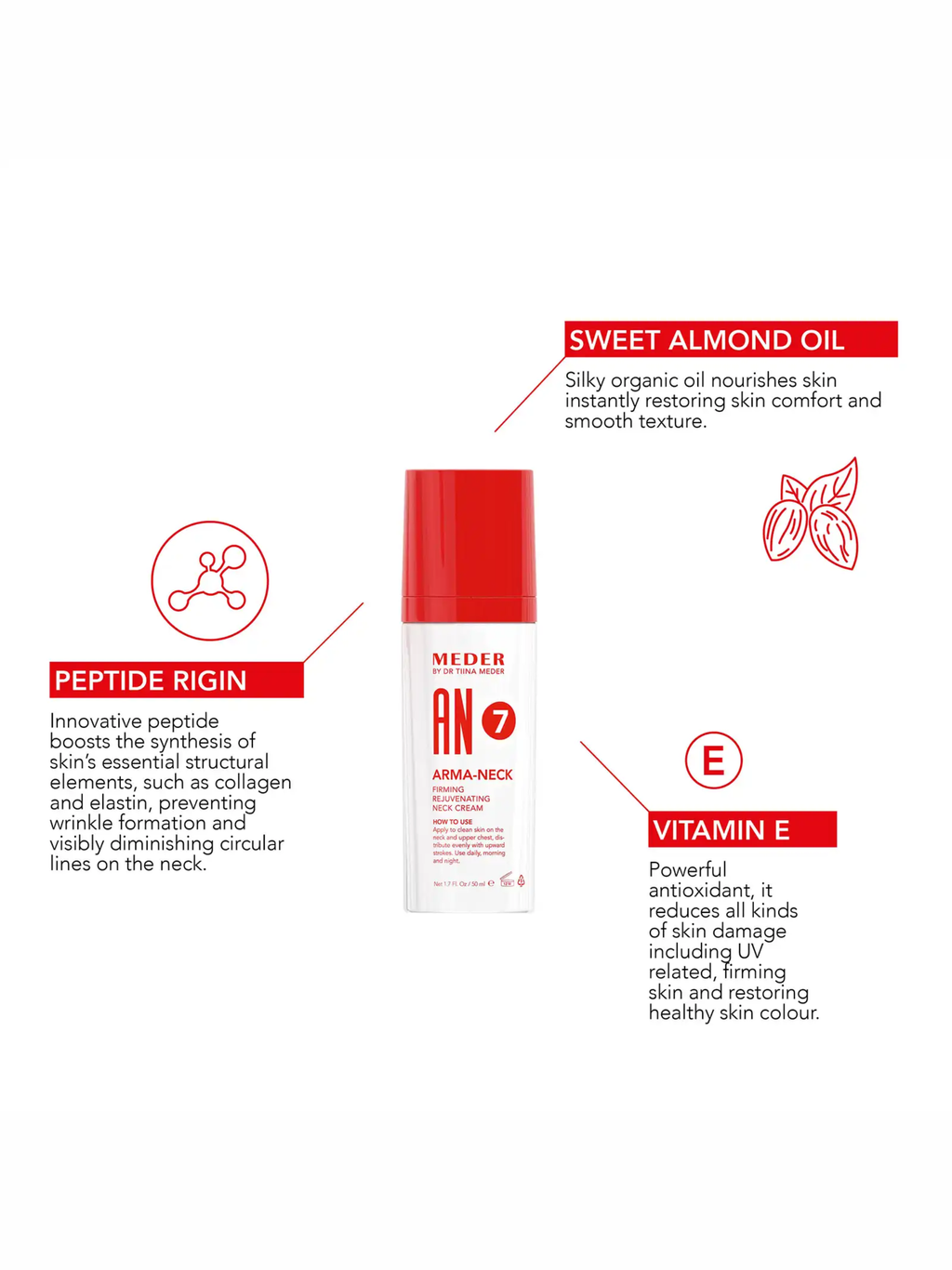 Zpevňující krém na krk Arma-Neck MEDER 50 ml
