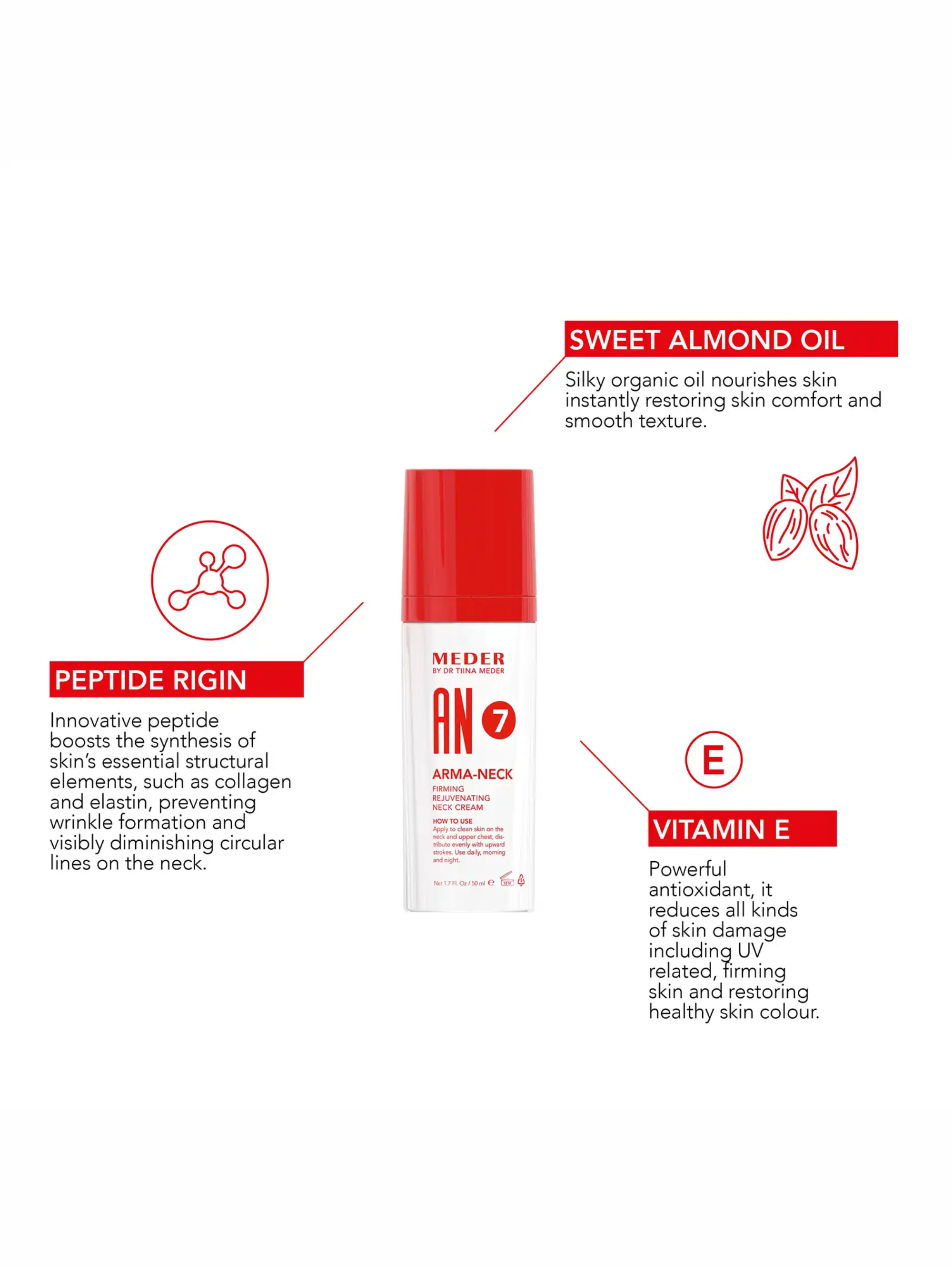 Zpevňující krém na krk Arma-Neck MEDER 50 ml