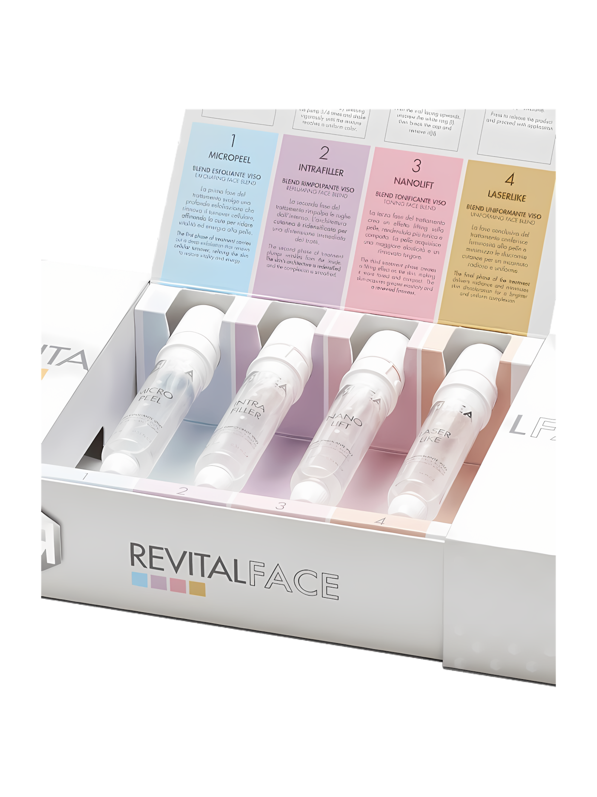Sada pro intenzivní obnovu pleti obličeje a krku RevitalFace Set RHEA (4 x 10 ml)